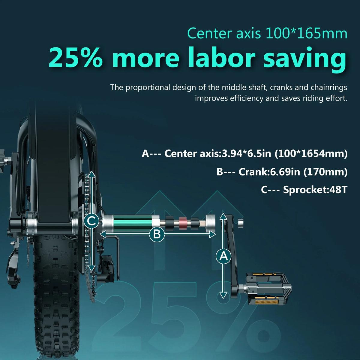 HiKeep 1500W Peak Electric Bike, 20" Fat Tire Ebike, 48V 15Ah Battery, E-Mountain Bike, w/ Bag, Pump & Glasses