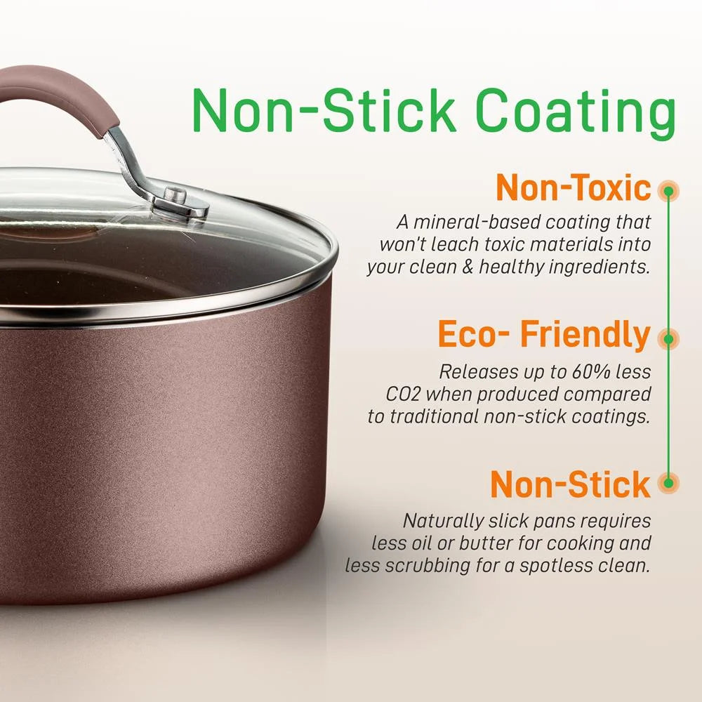 NutriChef NCCW20S 20-Piece Kitchenware Pots and Pans Set