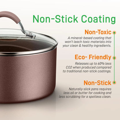 NutriChef NCCW20S 20-Piece Kitchenware Pots and Pans Set