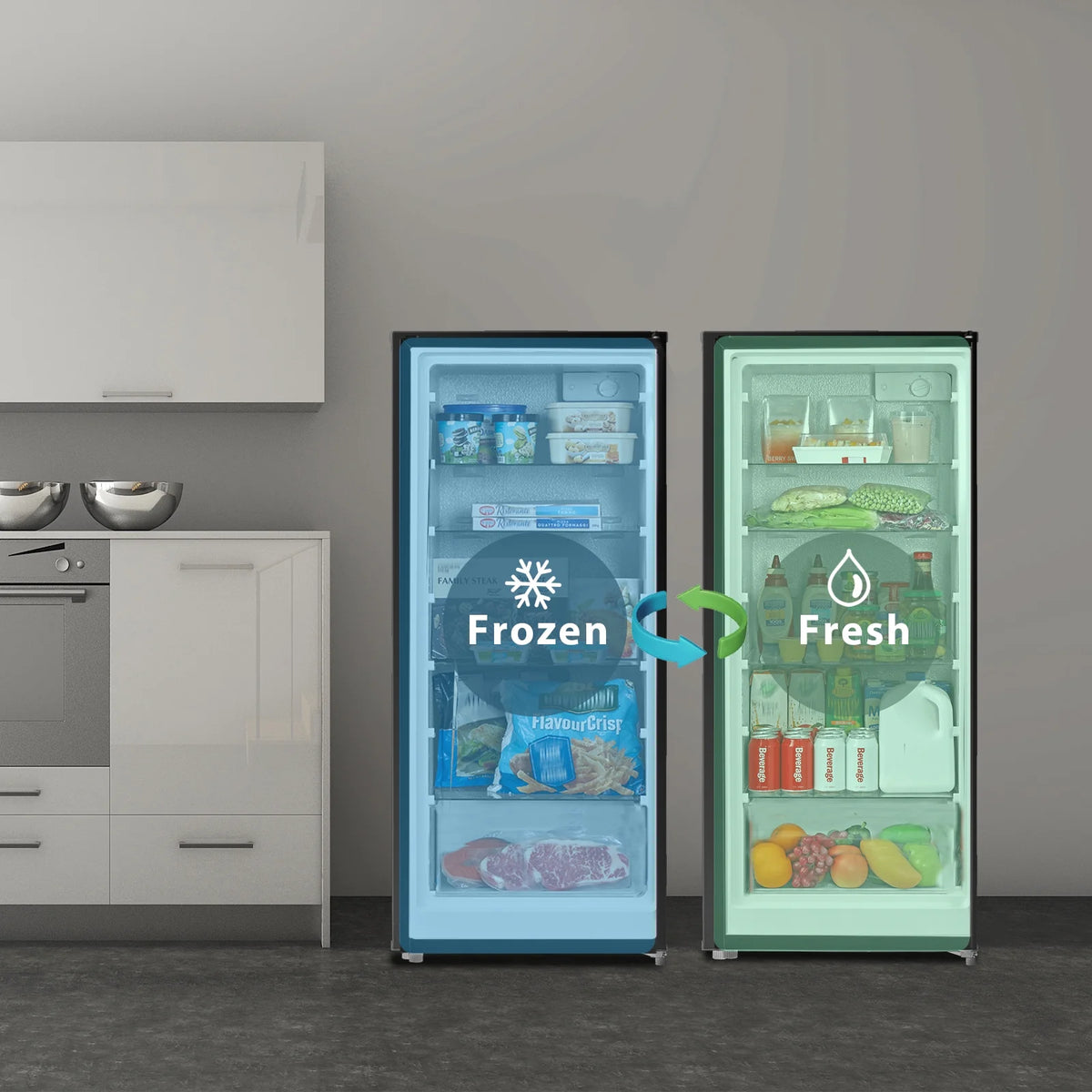 Arctic King 7.1 Cu ft Upright Convertible Freezer/Refrigerator, White