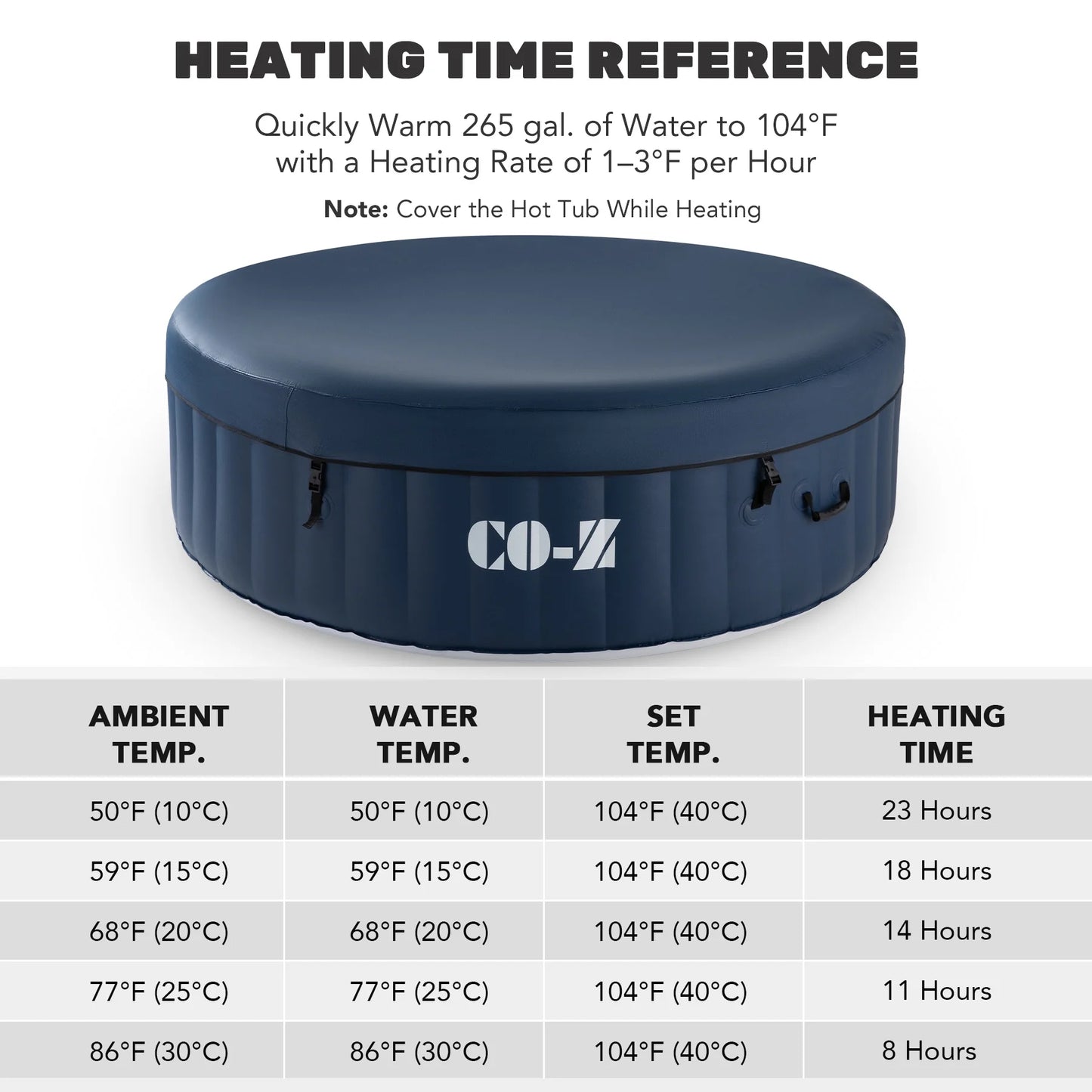 CO-Z 5x5ft PVC Square Inflatable Spa Tub & 120 Massaging Jets for Patio & More for 4-person Blue