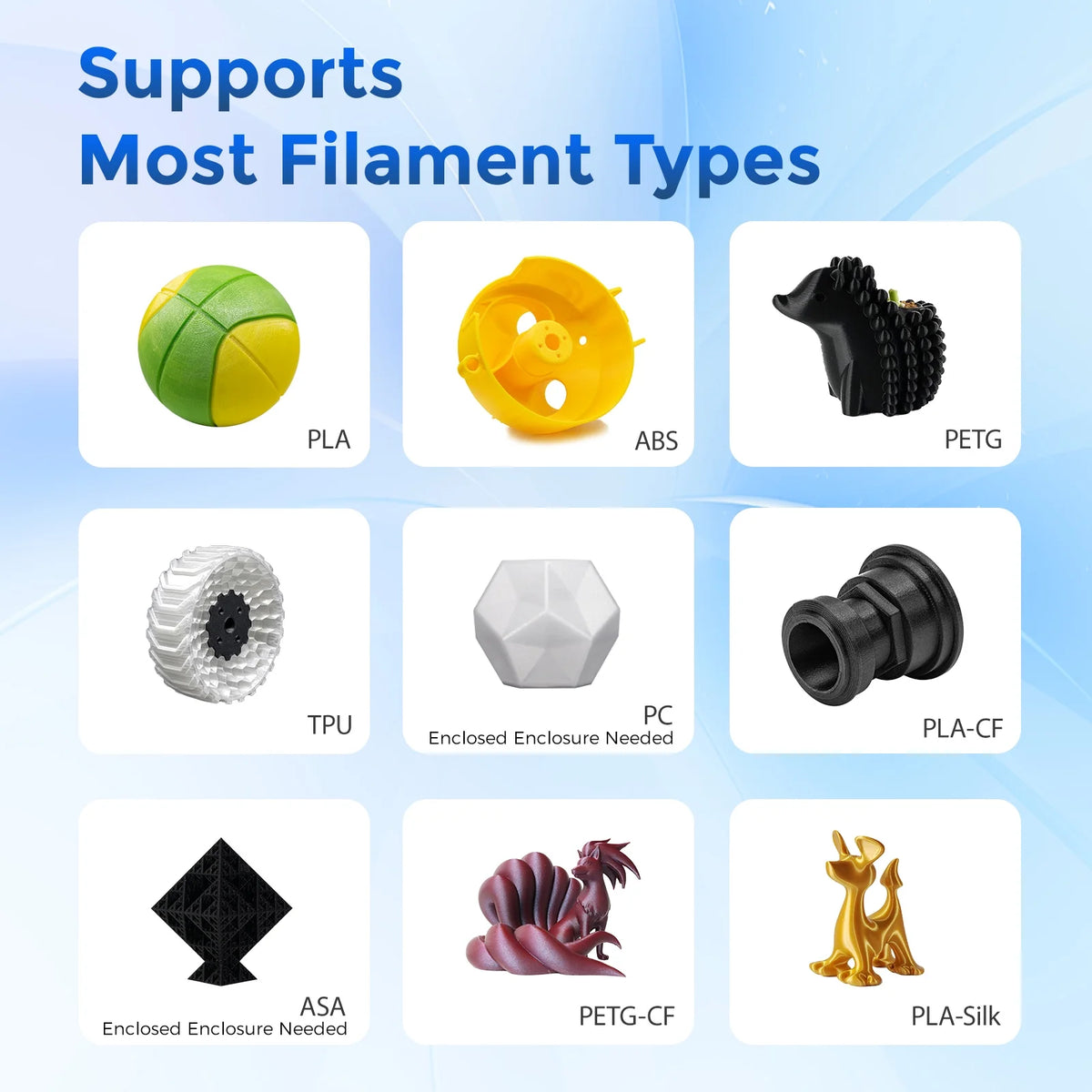 Flashforge Adventurer 5M 3D Printer, Fully Auto Leveling & 600mm/s High Speed Printing, Black