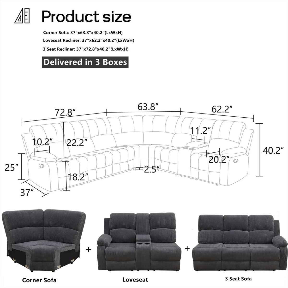 Aukfa 3-Piece Recliner Sofa Set, 6 Seat Sectional Couch with Cup Holders&Storage Console, Gray