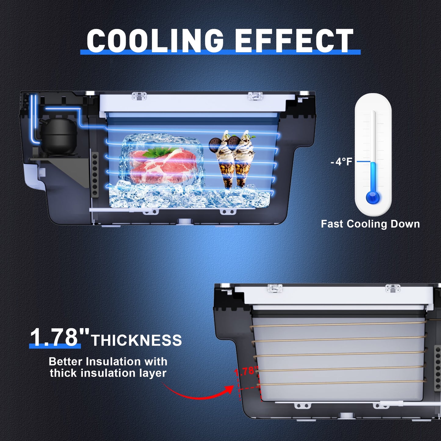 Chery Industrial Portable Car Refrigerator for Tesla Model Y, 35qt(33L) Car Freezer