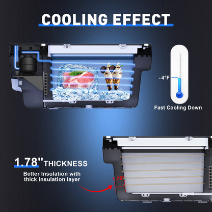 Chery Industrial Portable Car Refrigerator for Tesla Model Y, 35qt(33L) Car Freezer
