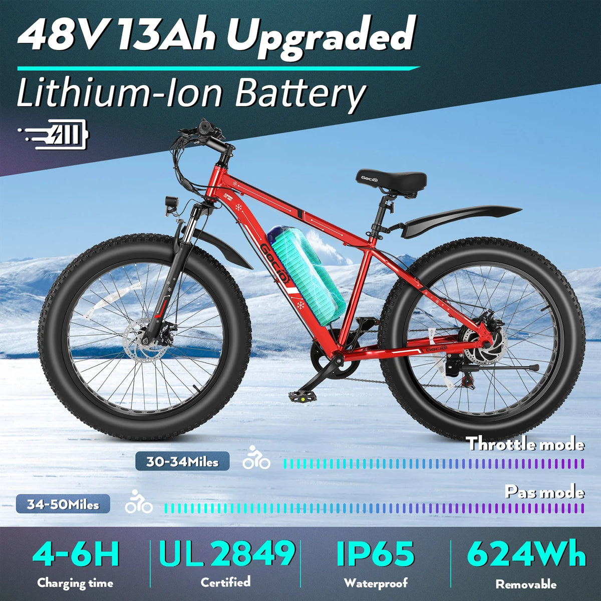 Gocio 26" 4.0 Fat Tire Electric Bike for Adults, 500W Motor, 48V 13Ah Battery, Lightweight Aluminum Alloy Frame, Max 22Mph Electric Mountain Bike Beach Snow Ebike for Men, Professional 7-Speed UL2849
