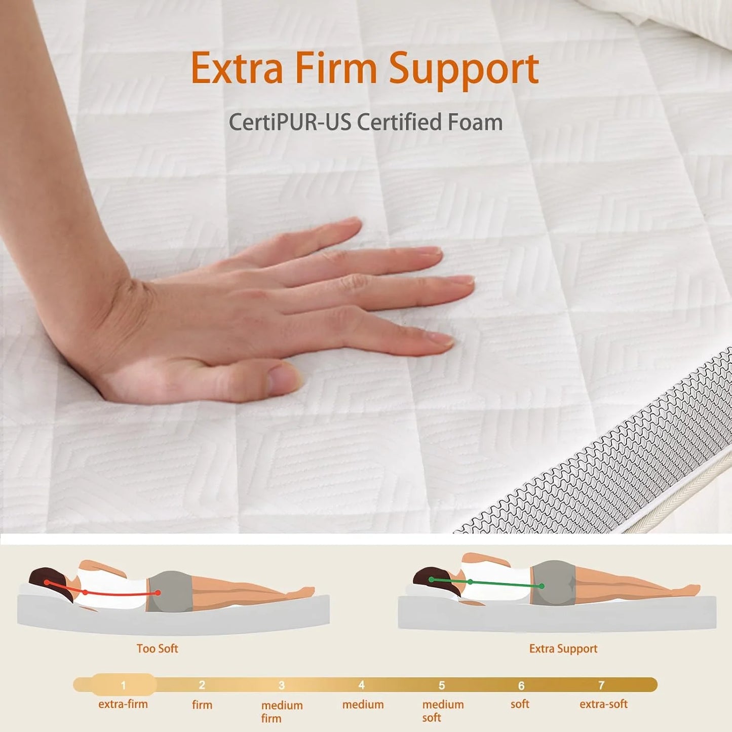 Extra Firm Mattress Topper 3 Inch, Pain Relieving Foam Bed Topper for Extra Support, High-Density Foam Mattress Pad with Removable Cover, No Smell, CertiPUR-US Certified