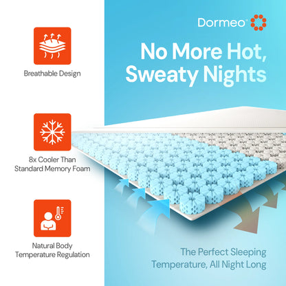 Dormeo Premium Mattress Topper Queen Bed Cooling Mattress Pad with Octaspring Technology
