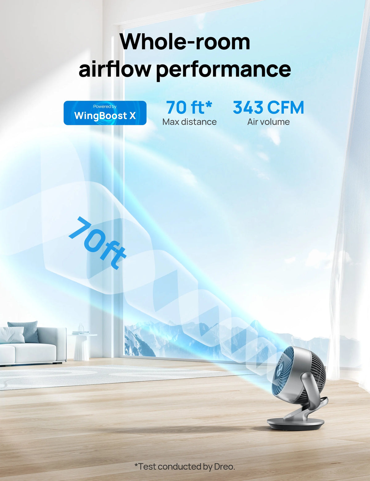 Dreo 10.24 in 4-Speed Oscillating 343 CFM Air Circulator Fan