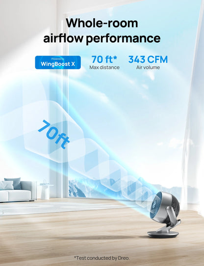 Dreo 10.24 in 4-Speed Oscillating 343 CFM Air Circulator Fan