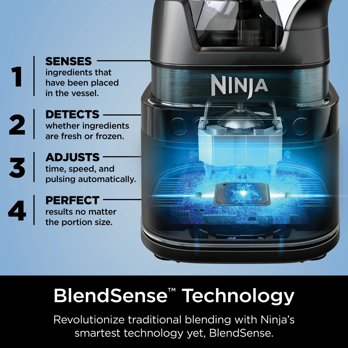 Ninja Detect Power Blender with BlendSense Technology, 72 Oz. Pitcher