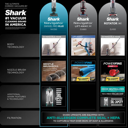 Shark Upright Vacuum, Navigator Swivel Pro Plus, Pet Friendly, Bagless, Powerful Suction, Hard Floor and Carpet, Large Dust Cup, Allergen Control, Swivel Steering, NV250, Green