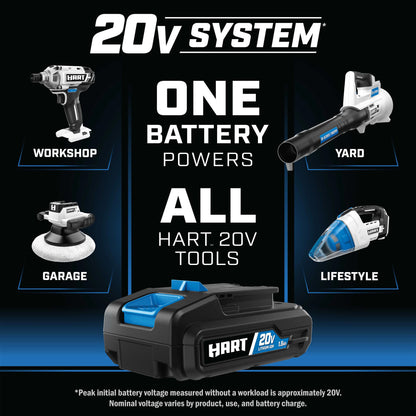 HART 20-Volt Lithium-Ion 4.0Ah Battery and Charger Kit