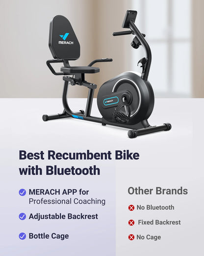 MERACH Recumbent Exercise Bikes for Home Sit Down Stationary Bicycle Magnetic 8 Levels Resistance Indoor Cycling Bike with Free APP