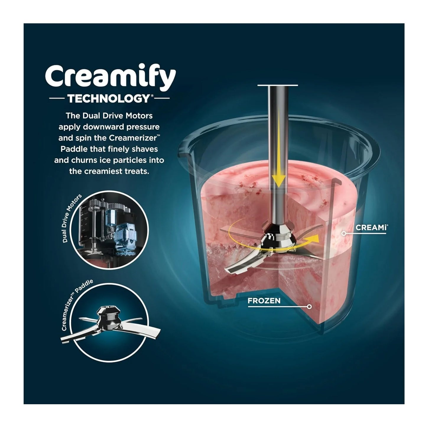 Ninja Creami Ice Cream Maker CN305A Black