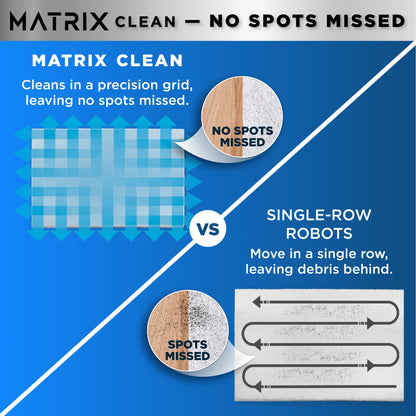 Shark Matrix Robot Vacuum, Carpets & Hard Floors, Precision Home Mapping, Perfect for Pet Hair, Wi-Fi, RV2300