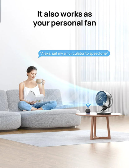 Dreo 10.24 in 4-Speed Oscillating 343 CFM Air Circulator Fan