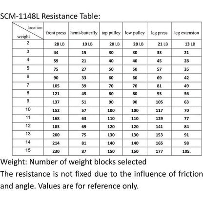 Home Gym Multifunctional Full Body Home Gym Equipment WLSCM-1148L