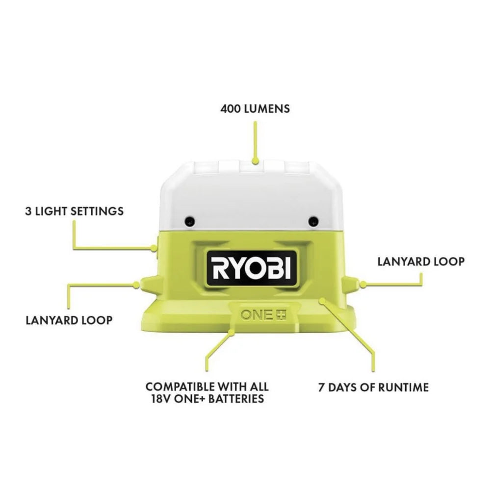 Ryobi 3-Tool Camping Kit Bundle with Compact Area Light, Bluetooth Speaker, 4 inch Clamp Fan, 18-Volt 1.5 Ah Lithium-ion Battery, Charger and 16 inch Buho Tool Bag