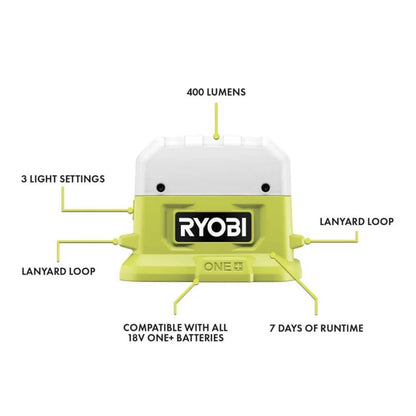 Ryobi 3-Tool Camping Kit Bundle with Compact Area Light, Bluetooth Speaker, 4 inch Clamp Fan, 18-Volt 1.5 Ah Lithium-ion Battery, Charger and 16 inch Buho Tool Bag