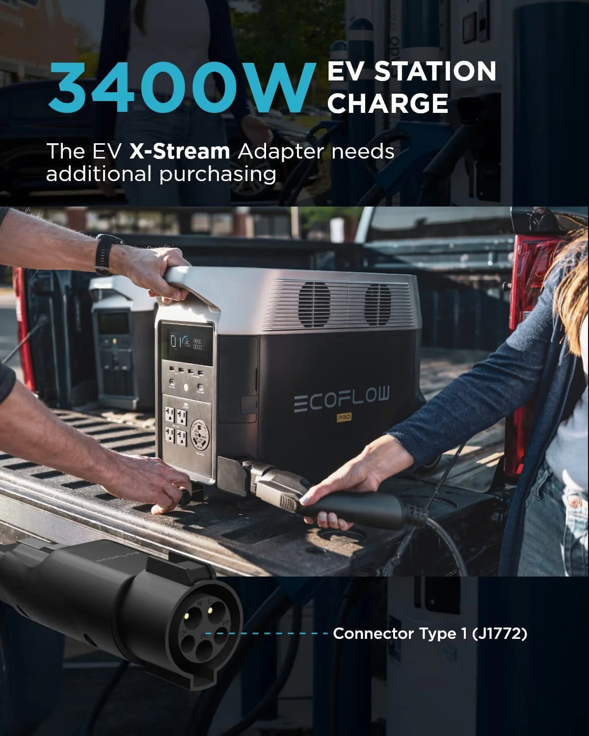 EcoFlow DELTA Pro Portable Power Station 3600Wh Capacity,Solar Generator,3600W AC Output for Outdoor Camping,Home Backup,Emergency,RV,off-Grid