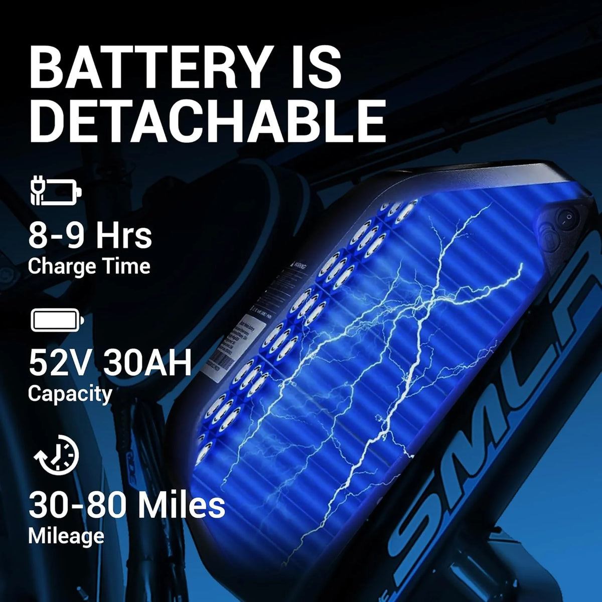 3000W Peak Dual Motor Ebike, 52V 30AH Battery Electric Bike for Adults, 7-Speed 40MPH AWD Ebike Mountain Snow E-Bike with 26" x 4.0 Fat Tire MTB Hydraulic Disc Brake  for Off-Road Snow