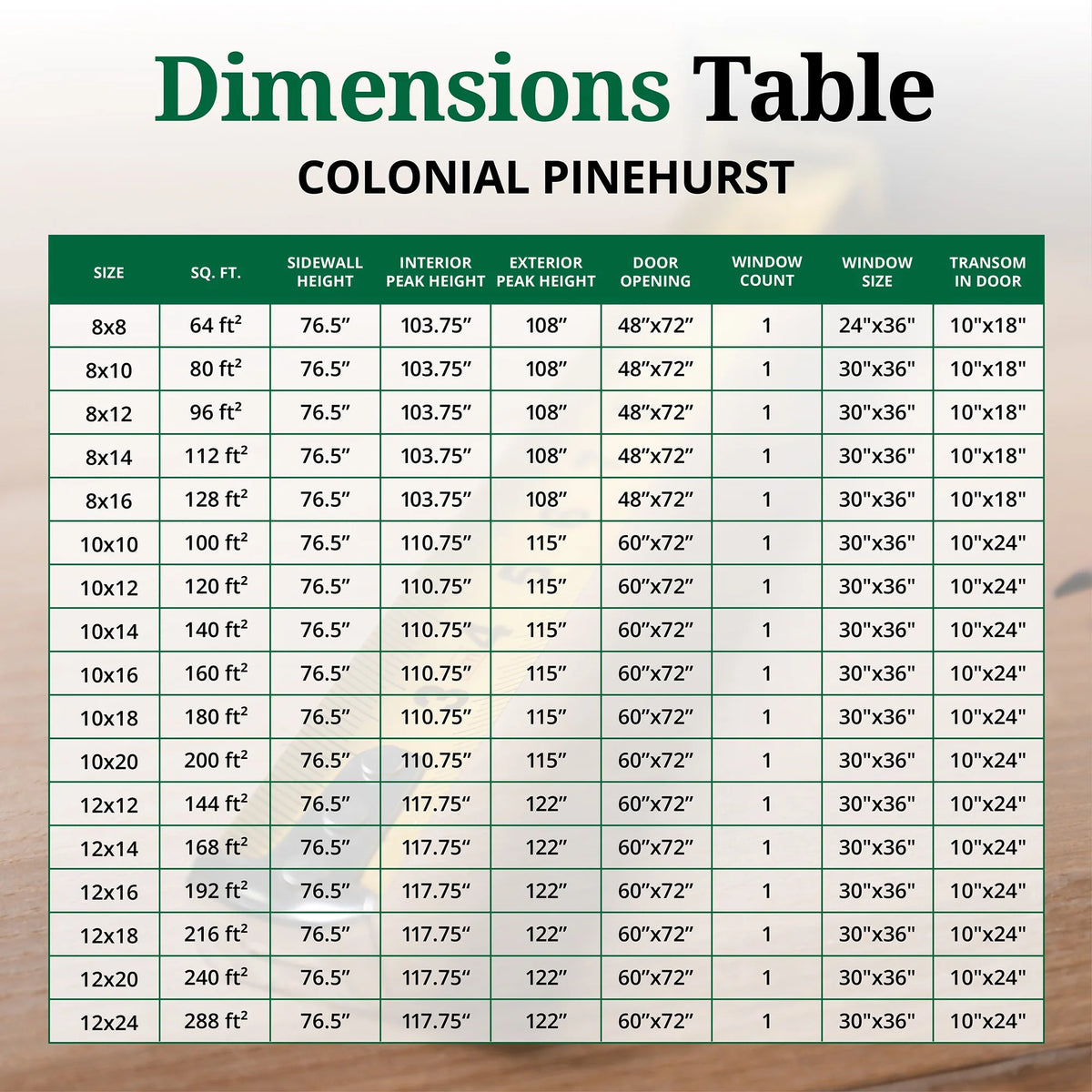Little Cottage Co. 8x8 Colonial Pinehurst Shed with Operable Window, Outdoor Wood Storage Do-It-Yourself Precut Kit