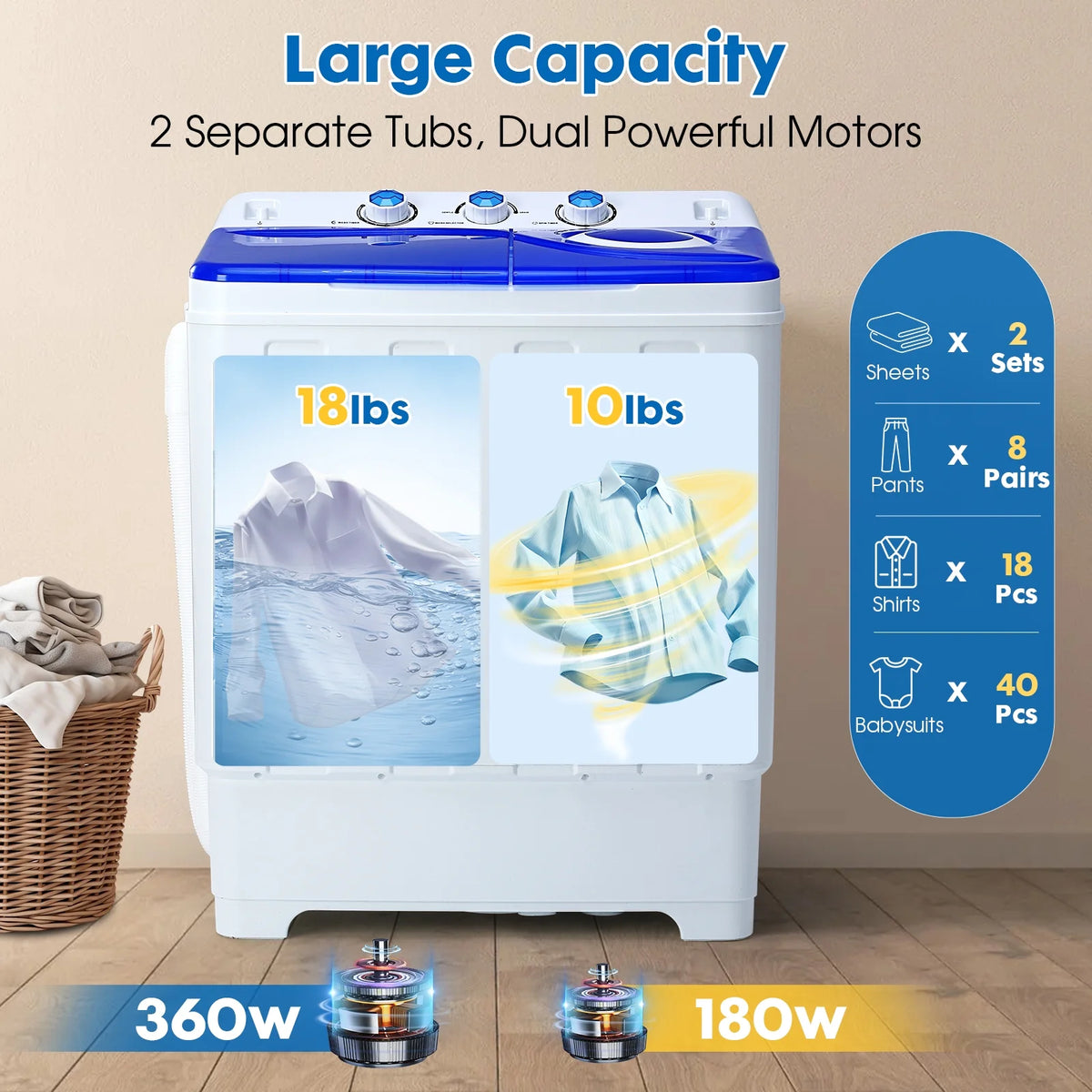 Artbros 28lbs Portable Twin Tub Washing Machine with Drain Pump, Compact Laundry Washer for Apartments, Dorms, Blue