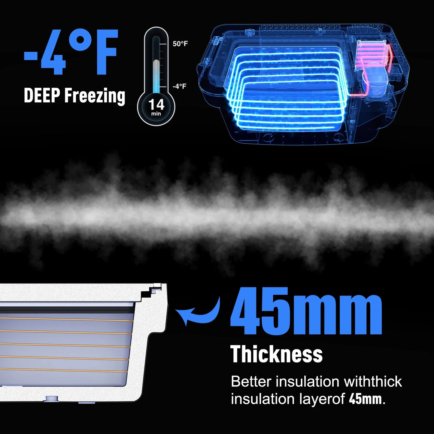 Chery Industrial Portable Car Refrigerator for Tesla Model Y, 35qt(33L) Car Freezer