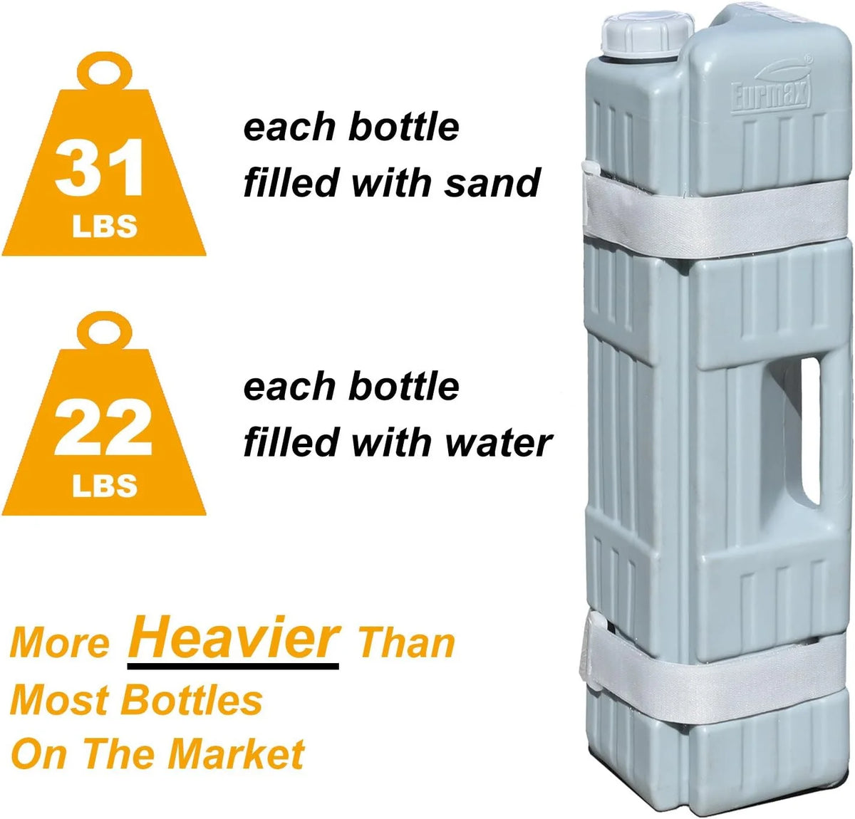 USA Universal Upgraded Water Weight Heavy Duty Feet Leg Weights Bag Canopy Weights for Gazebo Shelter,Pop up Canopies Instant Tents(4 Pcs Weights)