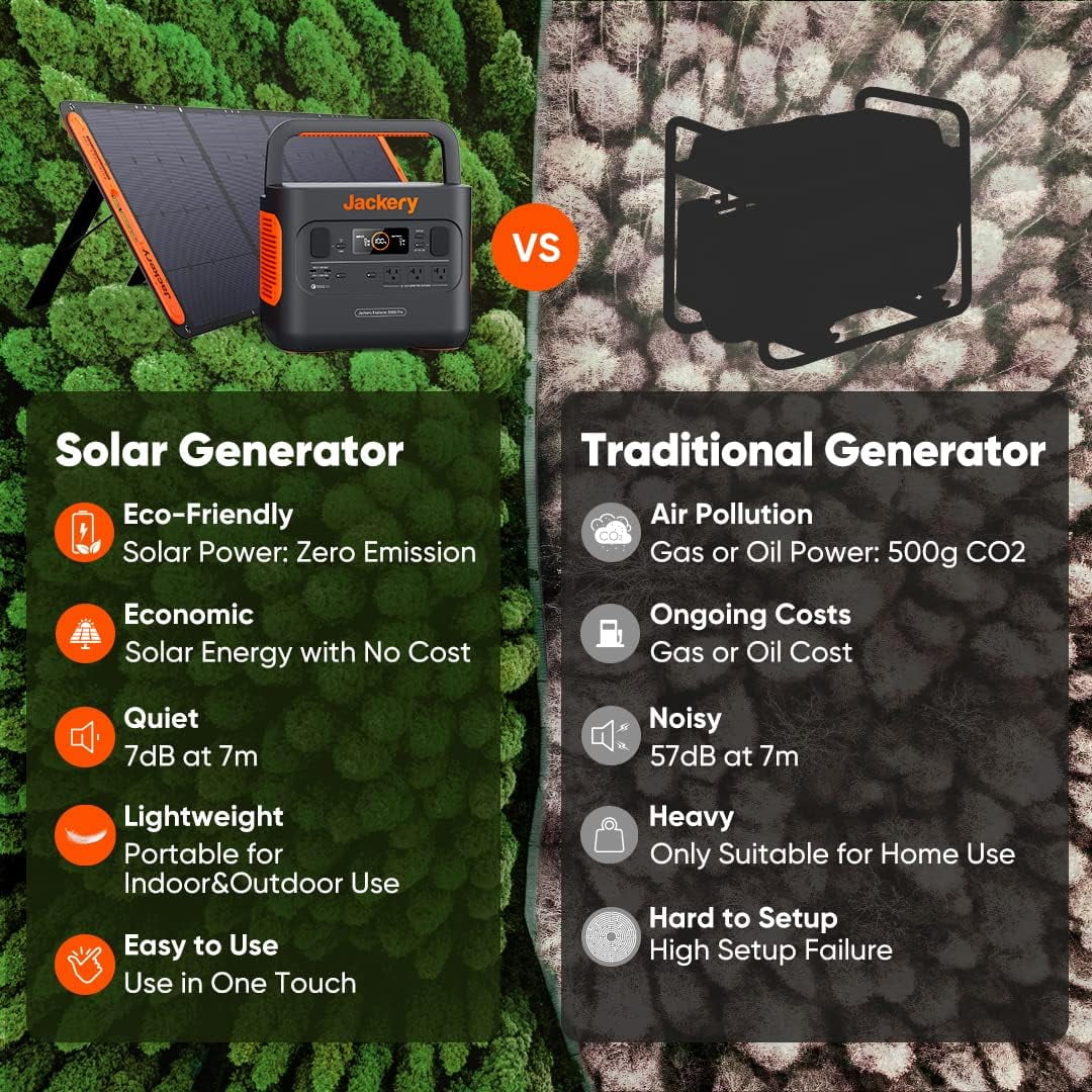 Jackery Portable Power Station Explorer 500, 500W Continuous/1000W Peak Portable Power Stations
