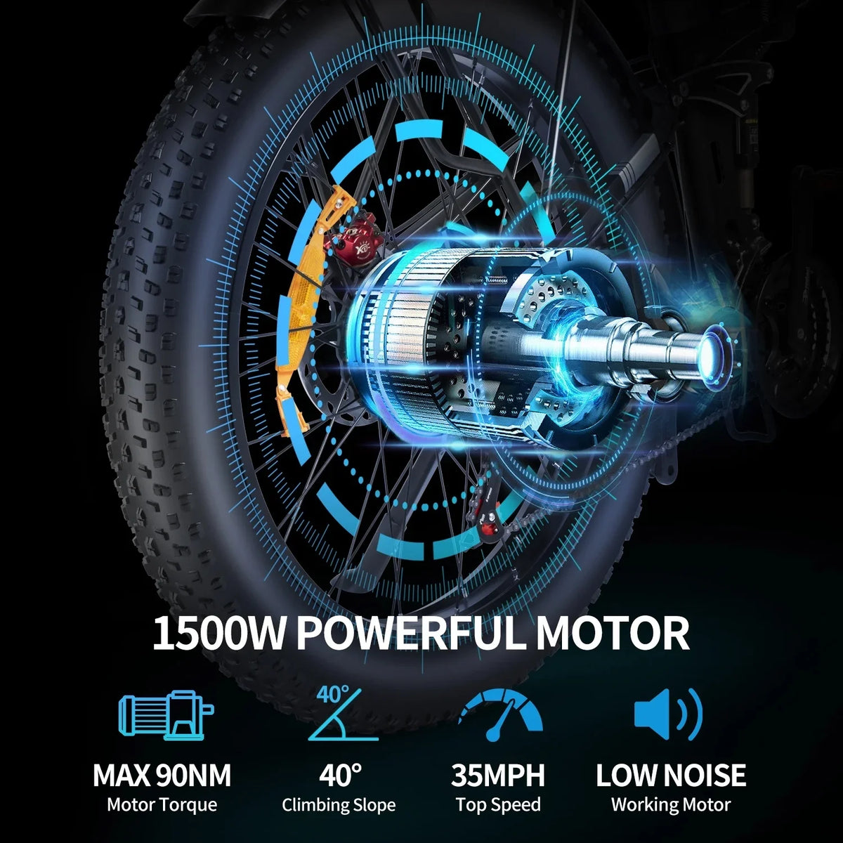 Dual Motor PEAK 3000W Electric Bike for Adults,31mph 48V 23Ah Electric Bicycle,26" Fat Tire Mountain Bike UL2849