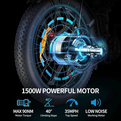 Dual Motor PEAK 3000W Electric Bike for Adults,31mph 48V 23Ah Electric Bicycle,26" Fat Tire Mountain Bike UL2849