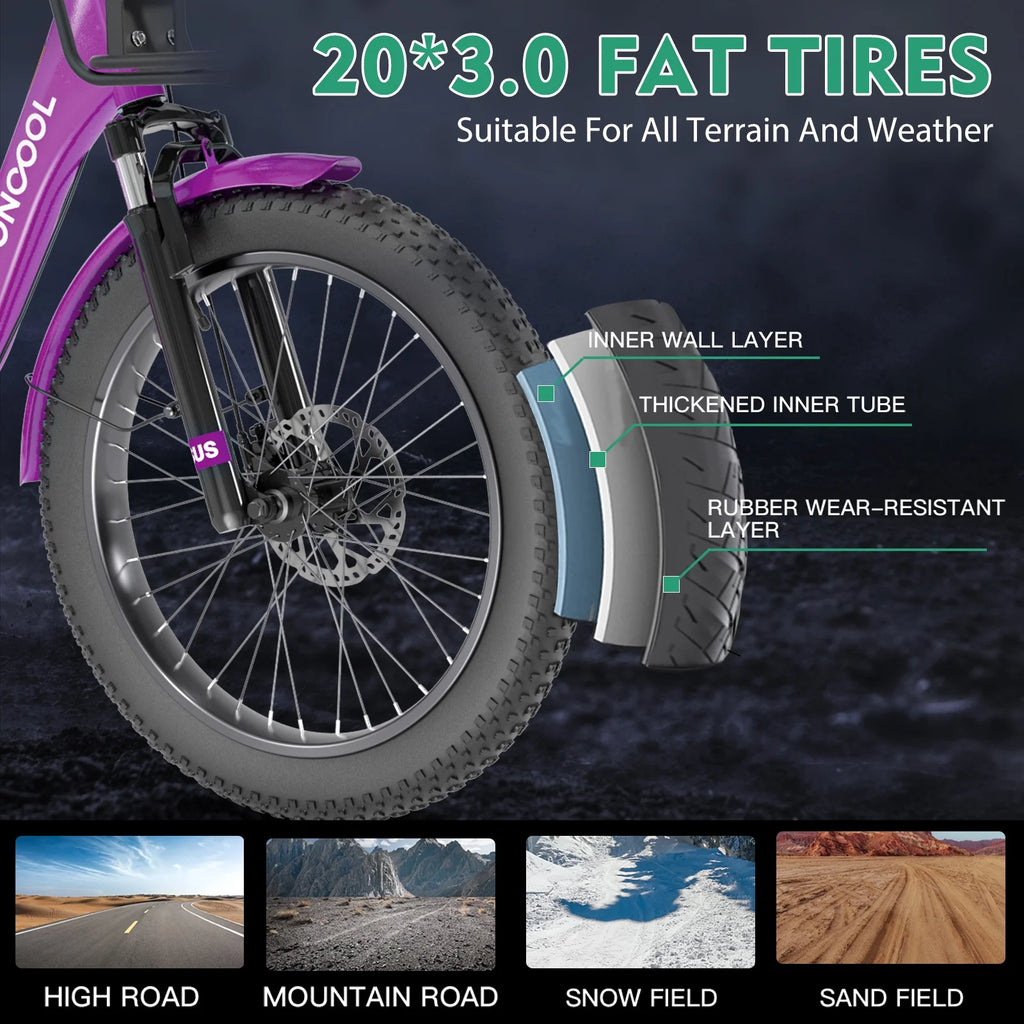 ABORON 3.0 Fat Tire Electric Trike for Senior Foldable E-Bike, 500W Motorized Tricycle Adult 20" Folding 3 Wheel Electric Commute Bike Trike w/48V Battery and Storage Baskets,