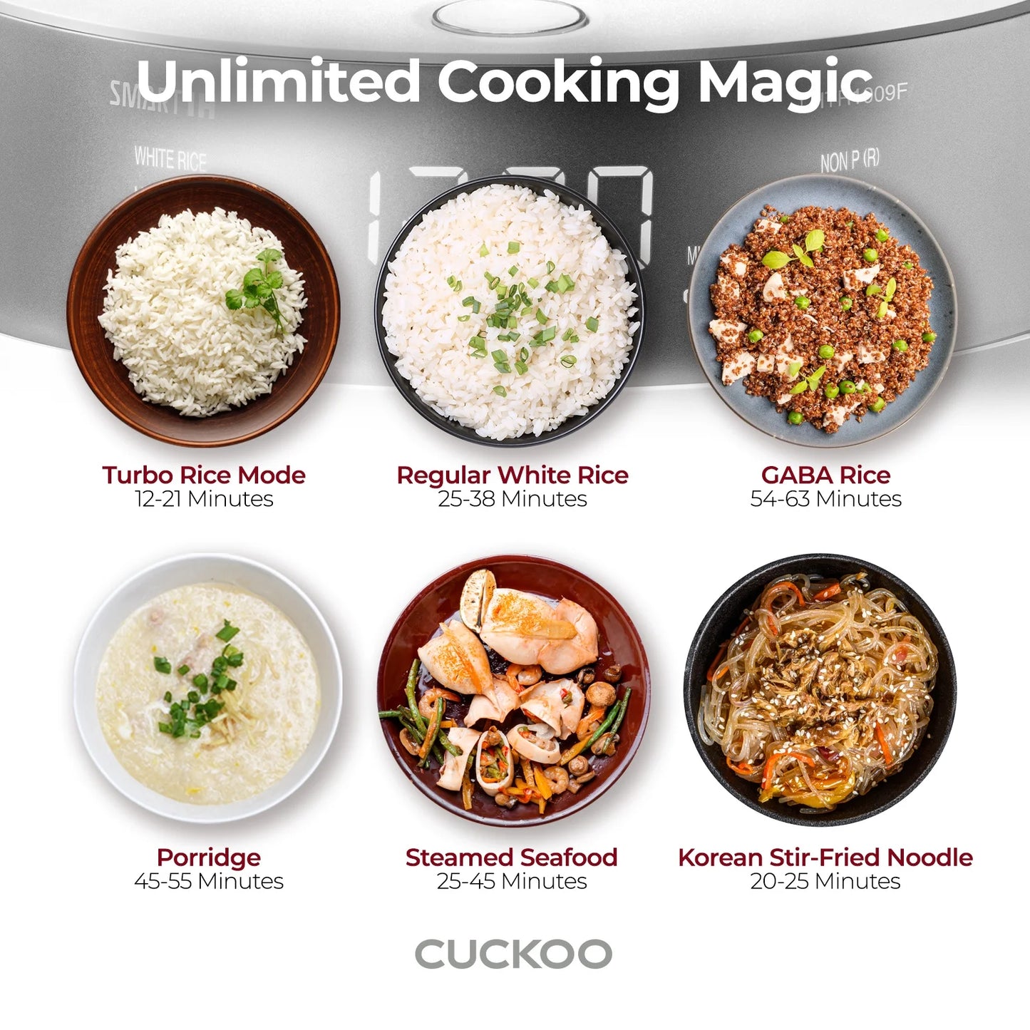 Cuckoo 10 Cup Dry Induction Heating Twin Pressure Rice Cooker with Micom Logic Tech, Nonstick Pot, Warmer, 25 Menu Modes and Voice Guide in White (CRP-LHTR1009FW)