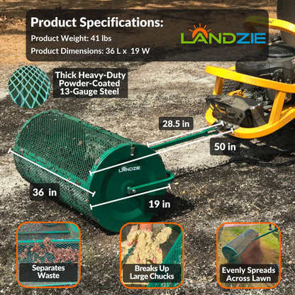 Landzie Compost Spreader 24 Inch Walk-Behind Lawn & Garden Spreader with Metal Mesh Basket