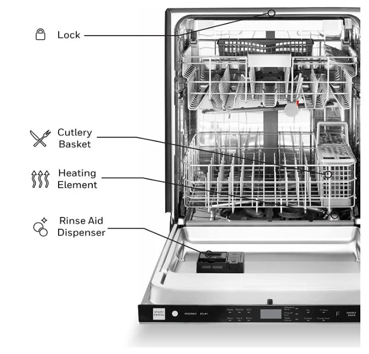 Honeywell 18 inch Dishwasher with 8 Place Settings, 6 Washing Programs, Stainless Steel Tub