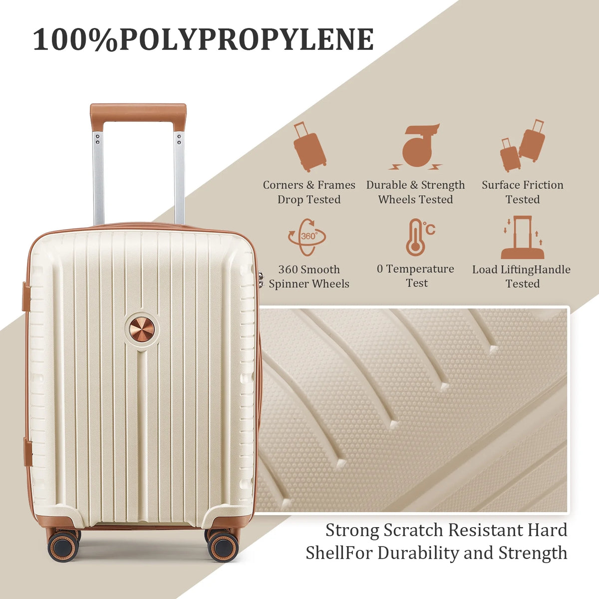 Joyway 5 Piece Luggage Sets Hardshell Lightweight Suitcase with TSA Lock Spinner Wheels-Orange