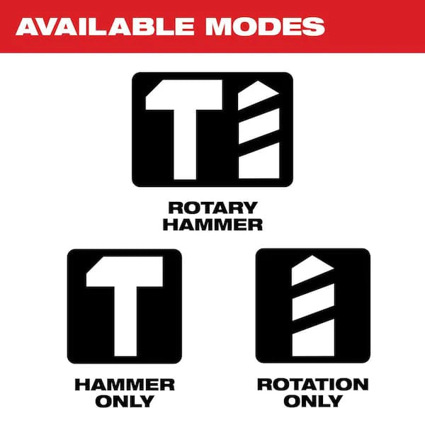 8 Amp Corded 1 in. SDS D-Handle Rotary Hammer