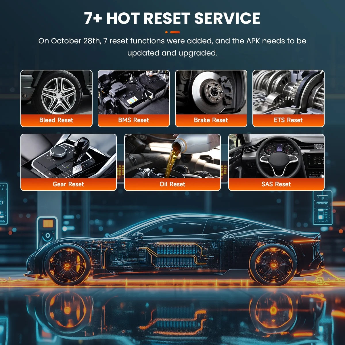 ANCEL Car Diagnostic Scan Tool, Engine ABS SRS Transmission Diagnostic Scanner, OBD2 Scanner Code Reader with 7 Resets, ABS Bleeding, BMS SAS Oil Reset, Lifetime Free Update, Online Customer Service