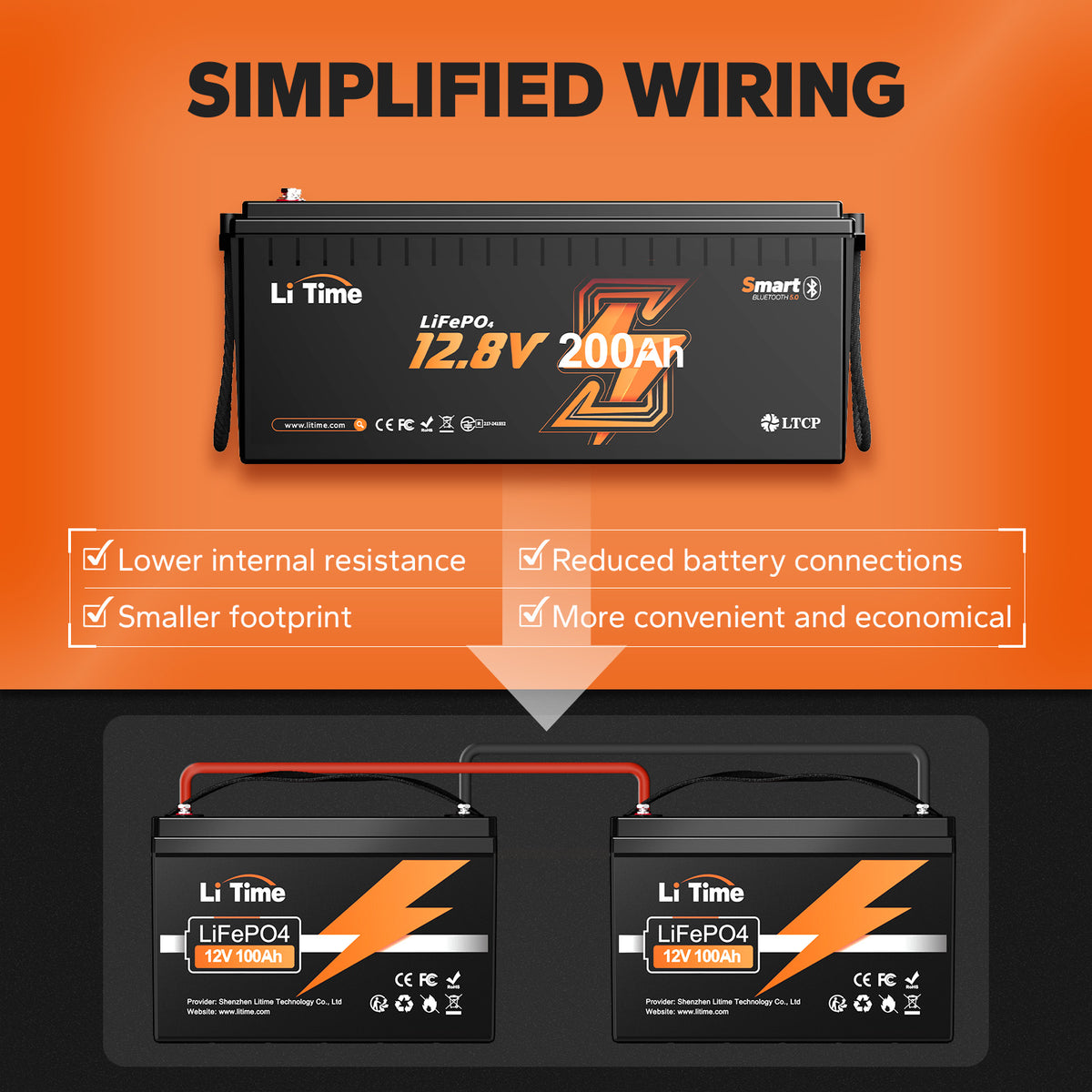LiTime 12V 200Ah LiFePO4 Lithium Battery Low Temp Bluetoothfor RV Marine Solar