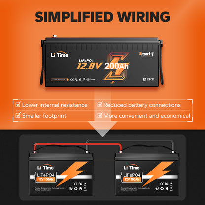LiTime 12V 200Ah LiFePO4 Lithium Battery Low Temp Bluetoothfor RV Marine Solar