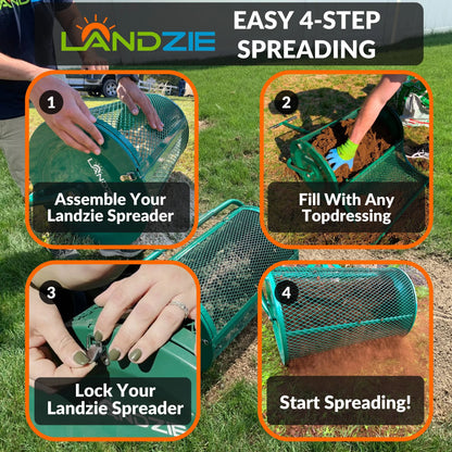 Landzie Compost Spreader 24 Inch Walk-Behind Lawn & Garden Spreader with Metal Mesh Basket