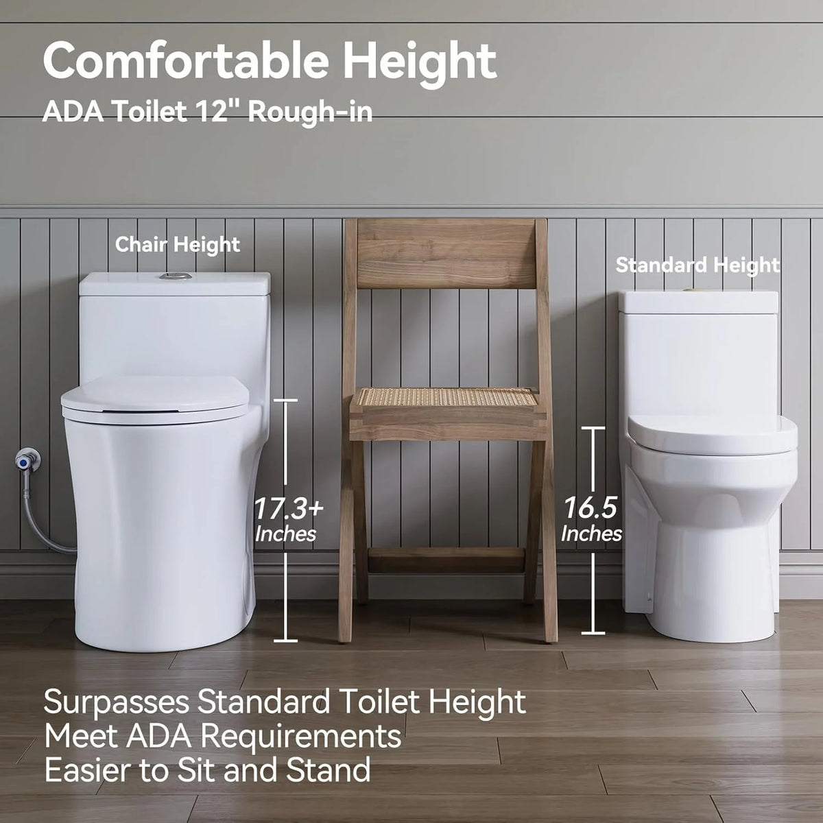 HOROW Compact One Piece Toilet with Comfort Seat ADA Height 17.3" Elongated Dual Flush 0.8/1.28 GPF