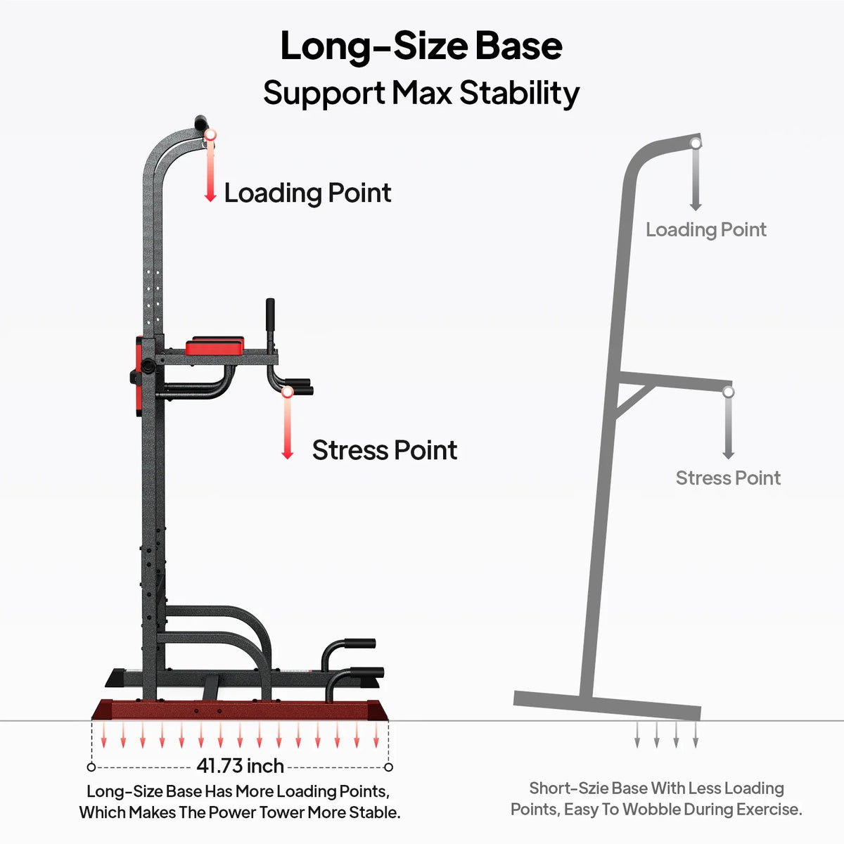LNOW Multifunction Power Tower Pull up Bar Dip Station Power Rack with Adjustable Backrest for Home Gym Strength Training Workout Equipment Max Weight 480lbs