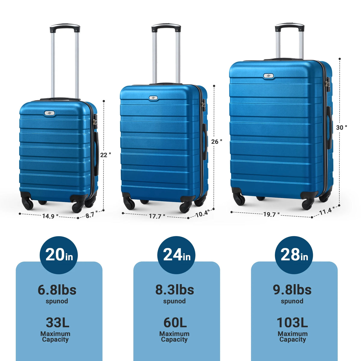 3 Piece Luggage Sets Hard Shell Suitcase Set with Spinner Wheels for Travel Trips Business 20" 24" 28", Rose Gold