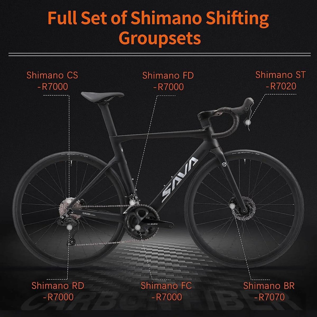 SAVADECK Carbon Road Bike,22 Speed Dis Brake Bikes for Women and Men,T800 Carbon Fiber Frame Lightweight Road Bicycle,700C Wheels Racing Bike with Shimano R7020 Shift Groupset