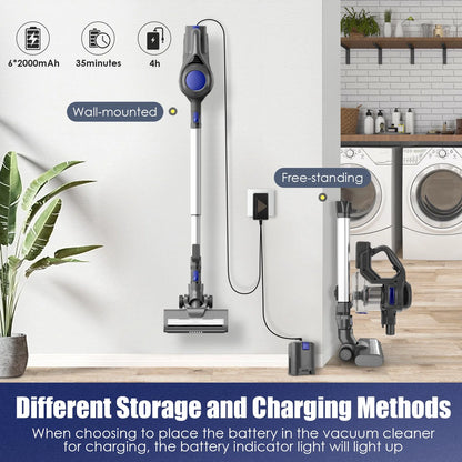 MOOSOO Stick Vacuum Cleaner, 4-in-1 Handheld Cordless Vacuum with Powerful Suction for Home Hard Floor Carpet Car Pet Hair, XL-618A