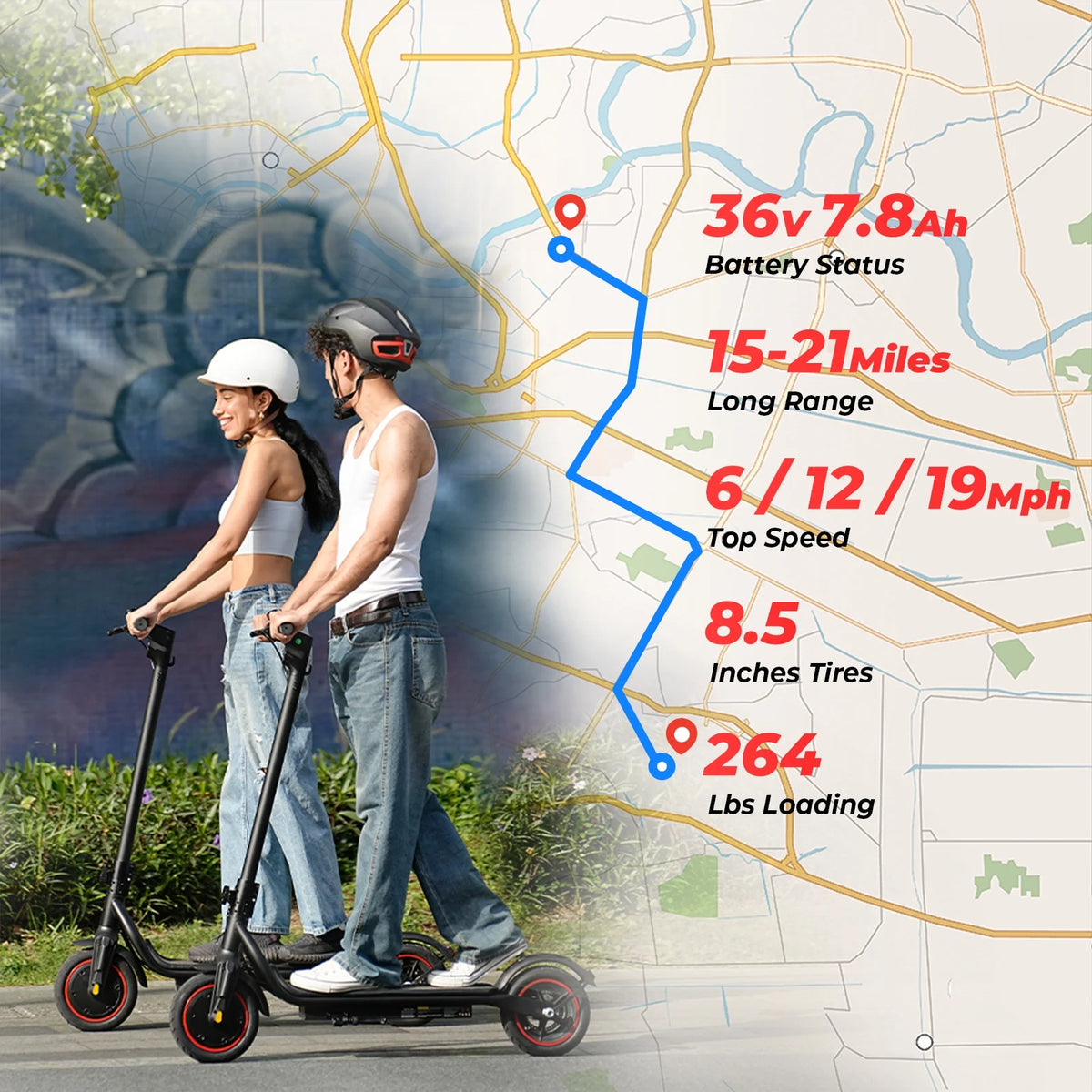 iScooter Electric Scooter Adult, 350W Motor, 21 Miles Long Range, 19 mph & 8.5" Pneumatic tire Folding Commuter Electric Scooter for Adults & Teens, Superior Performance Smart App & Dual Braking