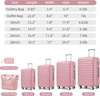 6-Piece Hardshell Luggage Set with Expandable Spinner Suitcases & TSA Lock, 25% Extra Capacity, Duffel Bag & Toiletry Kit, Cream ABS Suitcases